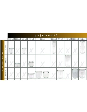 Słoiki i butelki - Słoiki WECK / plastikowe wieko słoik 600ml CYLINDER - product 35