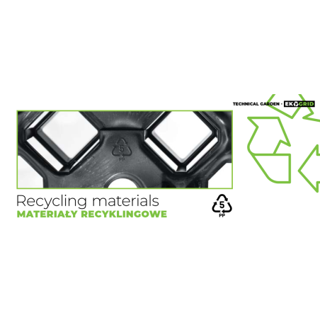 Plastikowe obrzeże ▪ Trawnikowe ▪ Chodnikowe ▪ Ogrodowe ◈ 2 sztuki