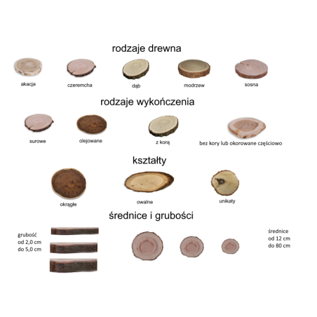 Taca Drewniana Ozdobna ✦ Surowa Akacja ✦ dł  45-50 cm