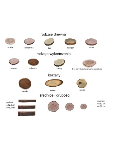 Stoły i Stoliki - Okorowany Plaster Topoli ~ Eliptyczny ~ dł. 100/ szer. max. 65/ gr. 9 cm ~  143337 - product 9