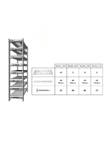 Seria B22 - 8 piętrowy Regał B22 na 56 Butelek – 150x80x28 cm - product 10