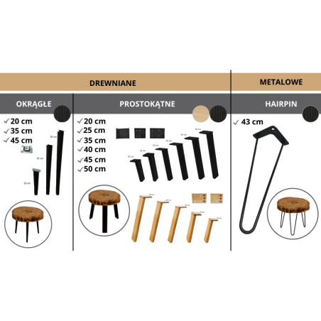 Blat Na Stolik ❍ Okorowany Plaster Drewna ❍ Dł 120 cm  UNIKAT 104035