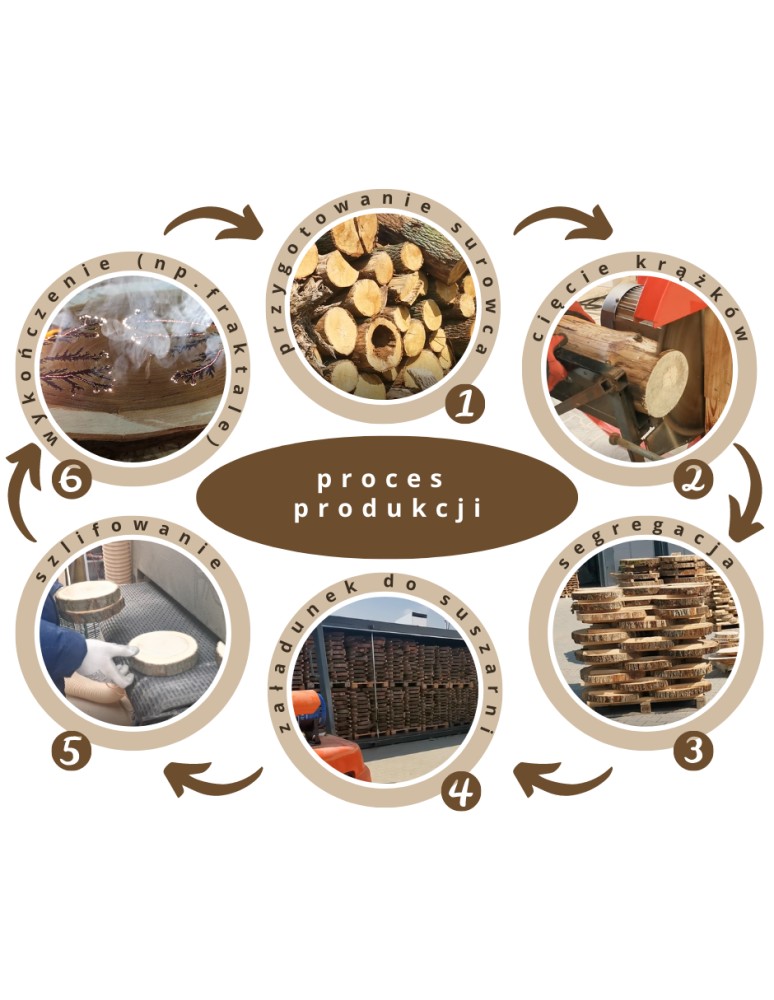 Holzplatten - Blat Na Stolik ❍ Okorowany Plaster Drewna ❍ Dł 101 cm  UNIKAT 154242 - product MODO24.PL 9