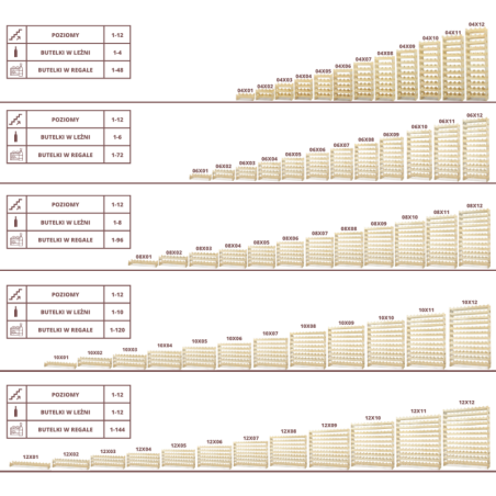 Regał Modułowy - 10 Leżni po 4 butelki - RW10_04x10