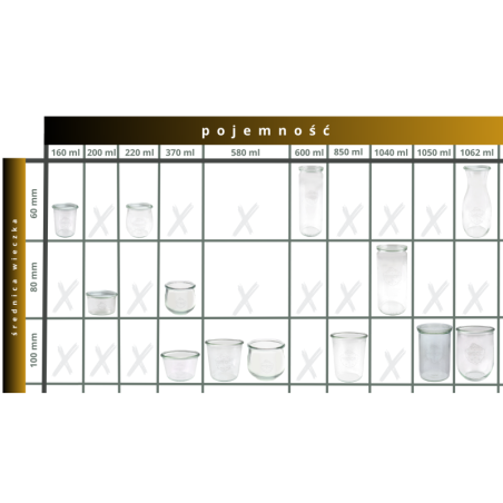 Słoiki WECK 12szt/ szkl. wieko,gumka, bl KARAFKA 1l 1062ml BUTELKA