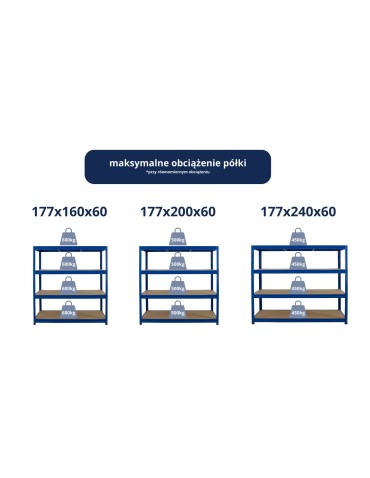 Regały metalowe - Regał magazynowy regał metalowy do dużych obciążeń 500kg 177x200x60 KOLOS - product 8