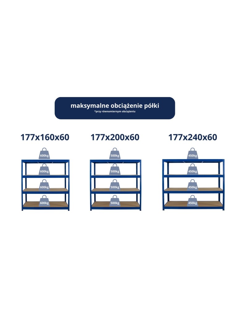 Regały metalowe - Regał magazynowy regał metalowy do dużych obciążeń 500kg 177x200x60 KOLOS - product MODO24.PL 8