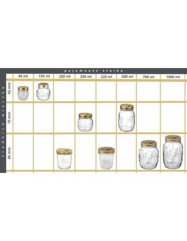 Twist off wieczka metalowe - Nakrętka zakrętka wieko do słoika BORMIOLI QUATTRO STAGIONI 86mm 1szt - product 3