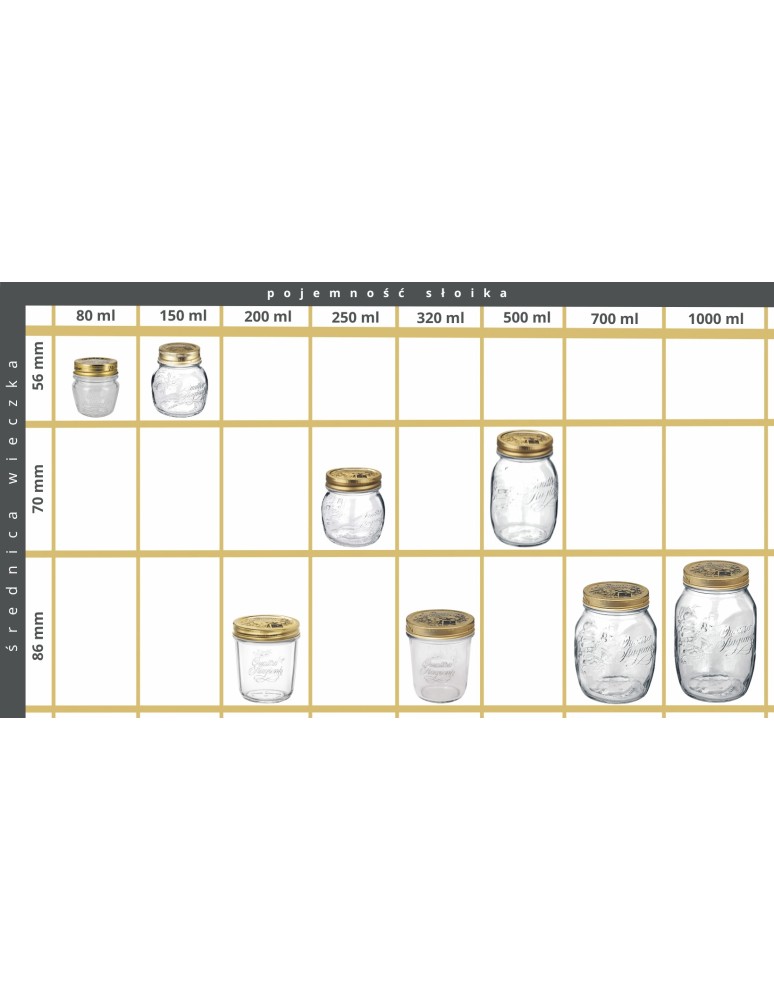 Twist off wieczka metalowe - Nakrętka zakrętka wieko do słoika BORMIOLI QUATTRO STAGIONI 86mm 1szt - product MODO24.PL 3