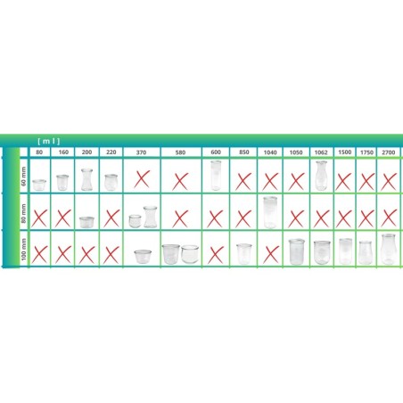 Słoik Weck 80 ml słoik szklany ozdobny MOLD na deser wieko szklane 1szt